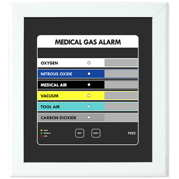 Digital Alarm Medical Gas Alarm